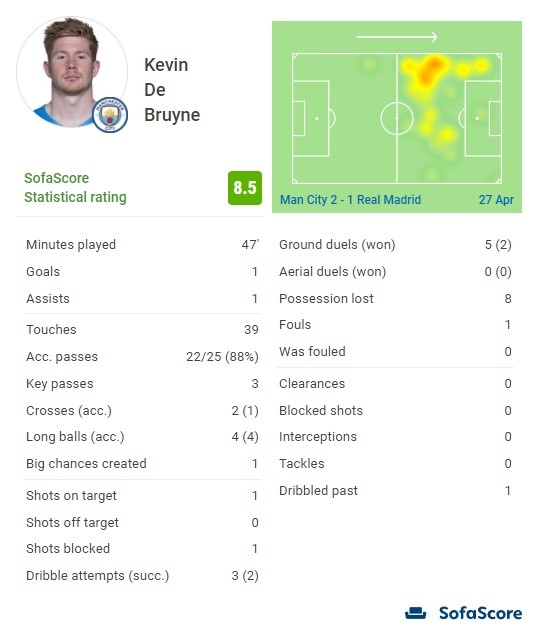 2025王者荣耀挑战者杯双败淘汰赛Day7｜一步之遥，谁能拿下通往决赛的最后一张门票？＂